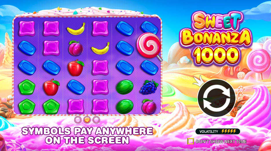 most popular slots right now july 2025