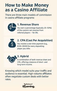 monro casino no deposit bonus codes