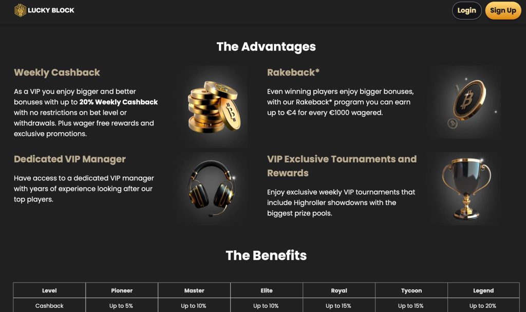 Lucky Block Crypto Casino VIP club
