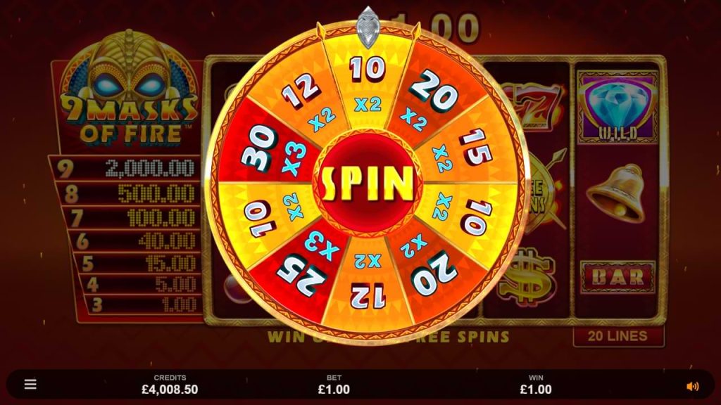 Case Study - Why 9 Masks of Fire Became Canada’s Most Popular Slot