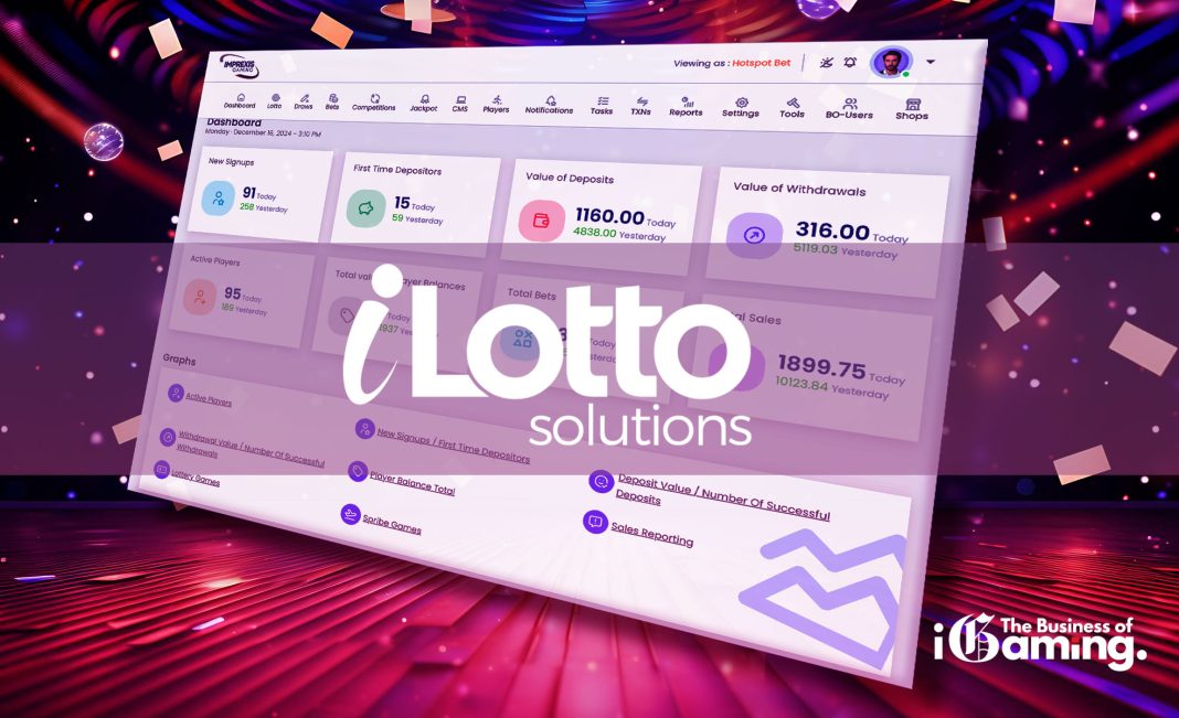 iLotto Solutions white label lottery solution