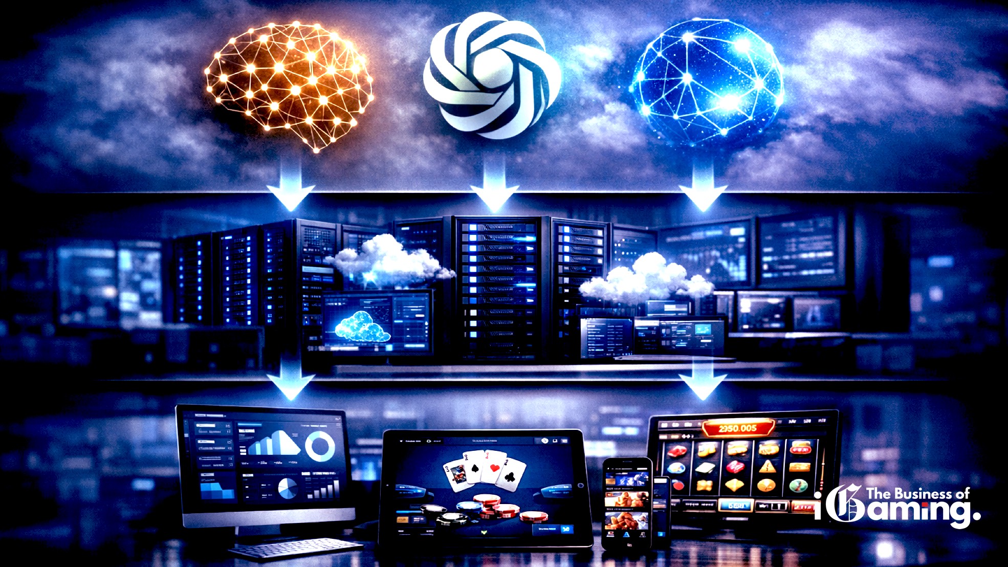 AI Model Profitability: Why Gaming Operators Pay Premium AI Model Profitability: Why Gaming Operators Pay Premium